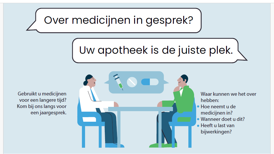 Jaargesprek 